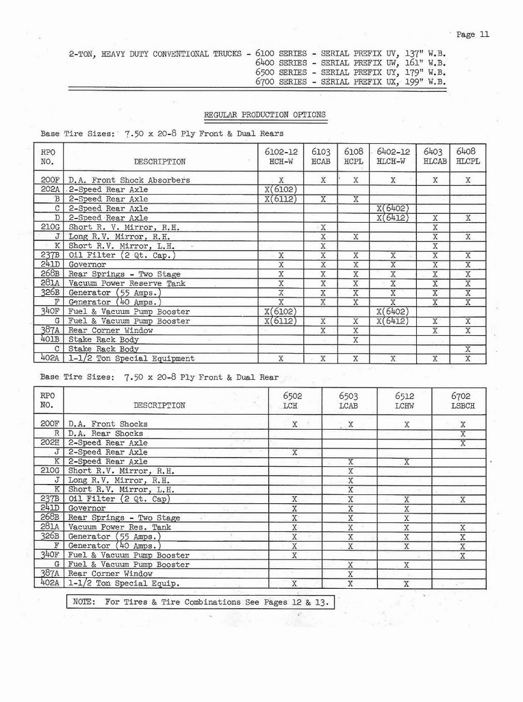 n_1951 Chevrolet Production Options-11.jpg